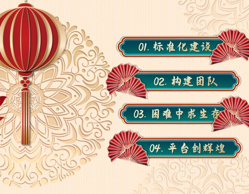  小年了，沈陽(yáng)網(wǎng)站建設(shè)咨詢有年會(huì)嗎？